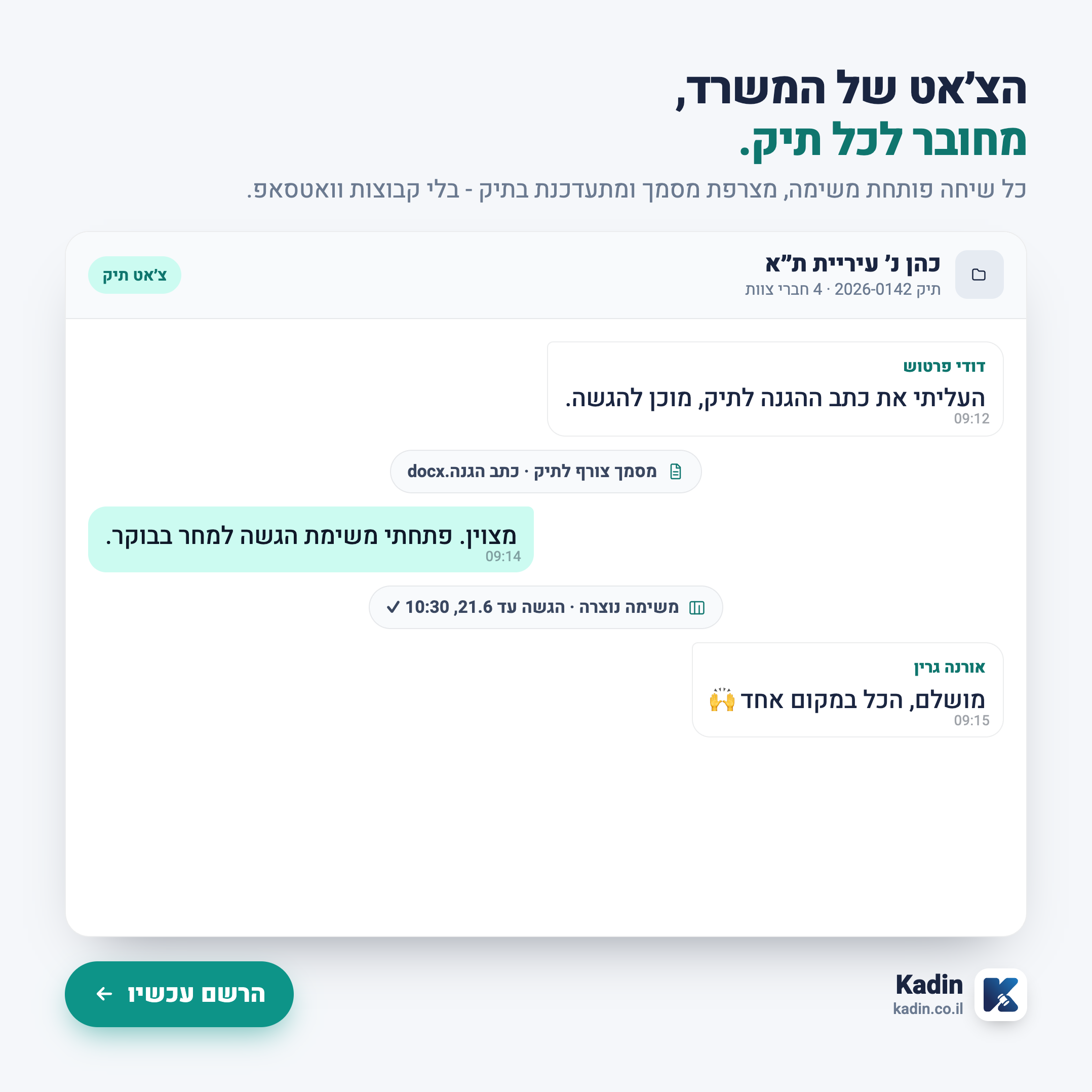 קונספטים חדשים Kadin-selection
